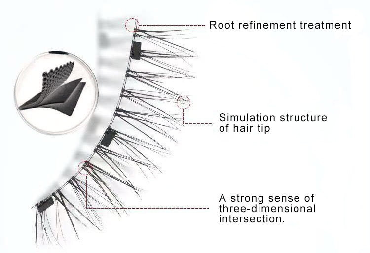 Magnetic suction false eyelashes set with clip One-piece reusable magnetic magnet glue-free eyelashes